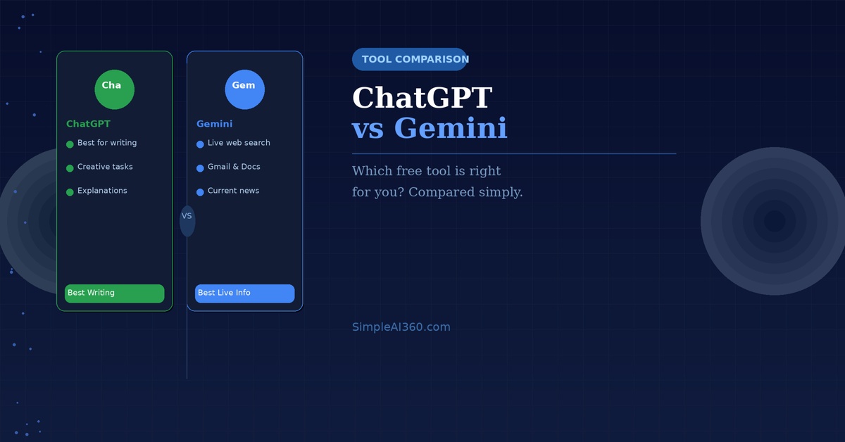 ChatGPT vs Google Gemini: Which One Should Beginners Use?