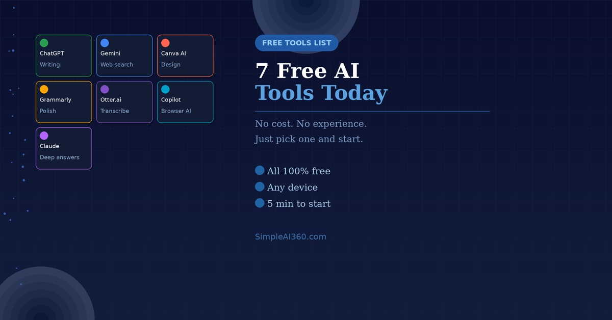 7 Free AI Tools Anyone Can Use Starting Today