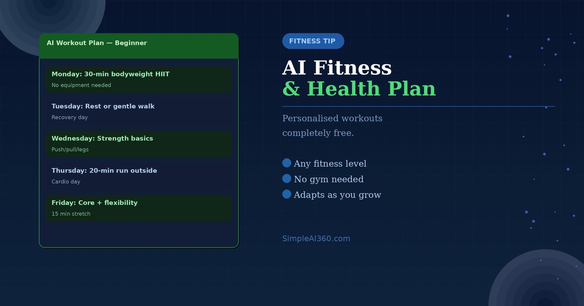 How to Use AI to Manage Your Fitness and Health Goals